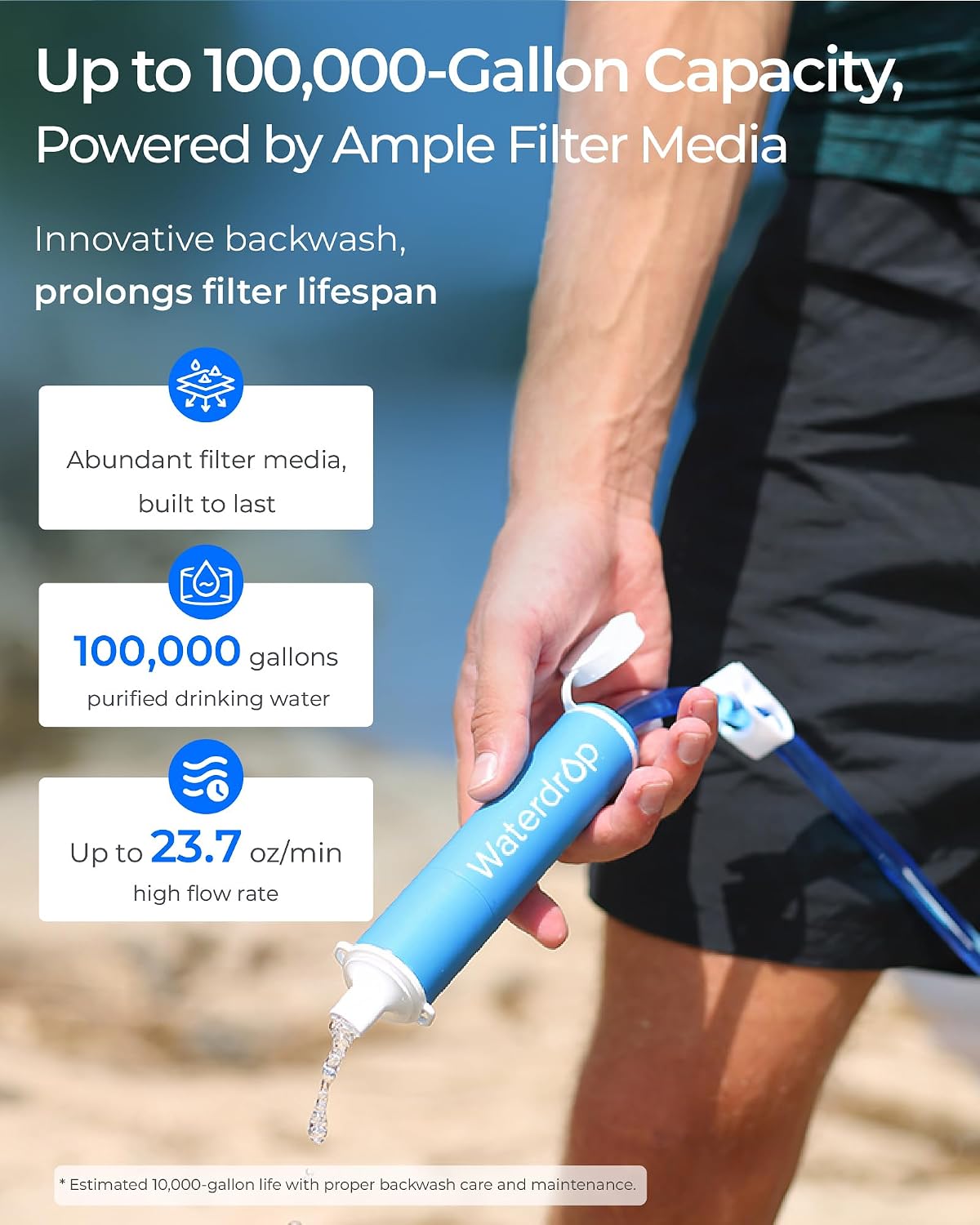Gravity Water Filter Straw, Camping Water Filter, 0.1 Micron | Survival Water Purifier for Hiking, Backpacking &