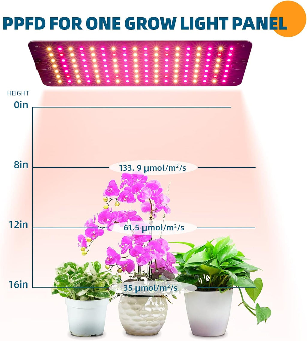 Grow Lights for Indoor Plants, 2 x 10W Ultra-Thin Grow Light Panel | Full Spectrum, with 3/6/12H Auto On/Off Timer