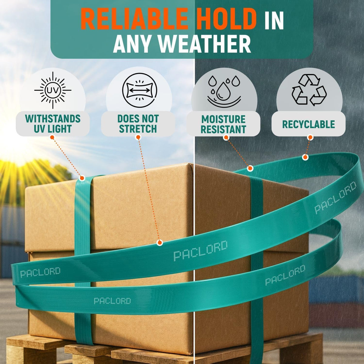 1/2" x 6500' Industrial-Grade Polyester (PET) Strapping Coil