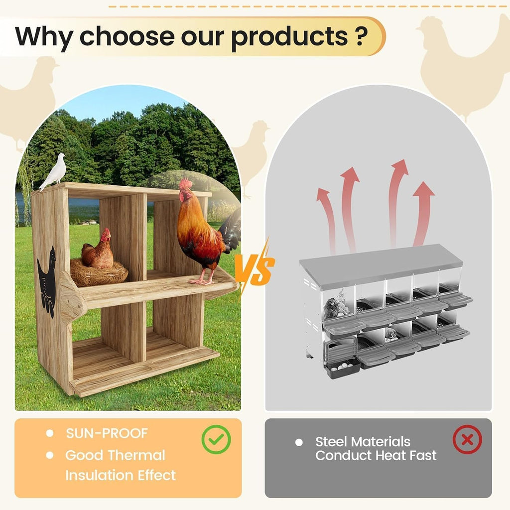 Chicken Nesting Box, 4 Compartment Wooden Nesting Boxes for Chickens with Perches, Floor/Stand/Wall Mount Large