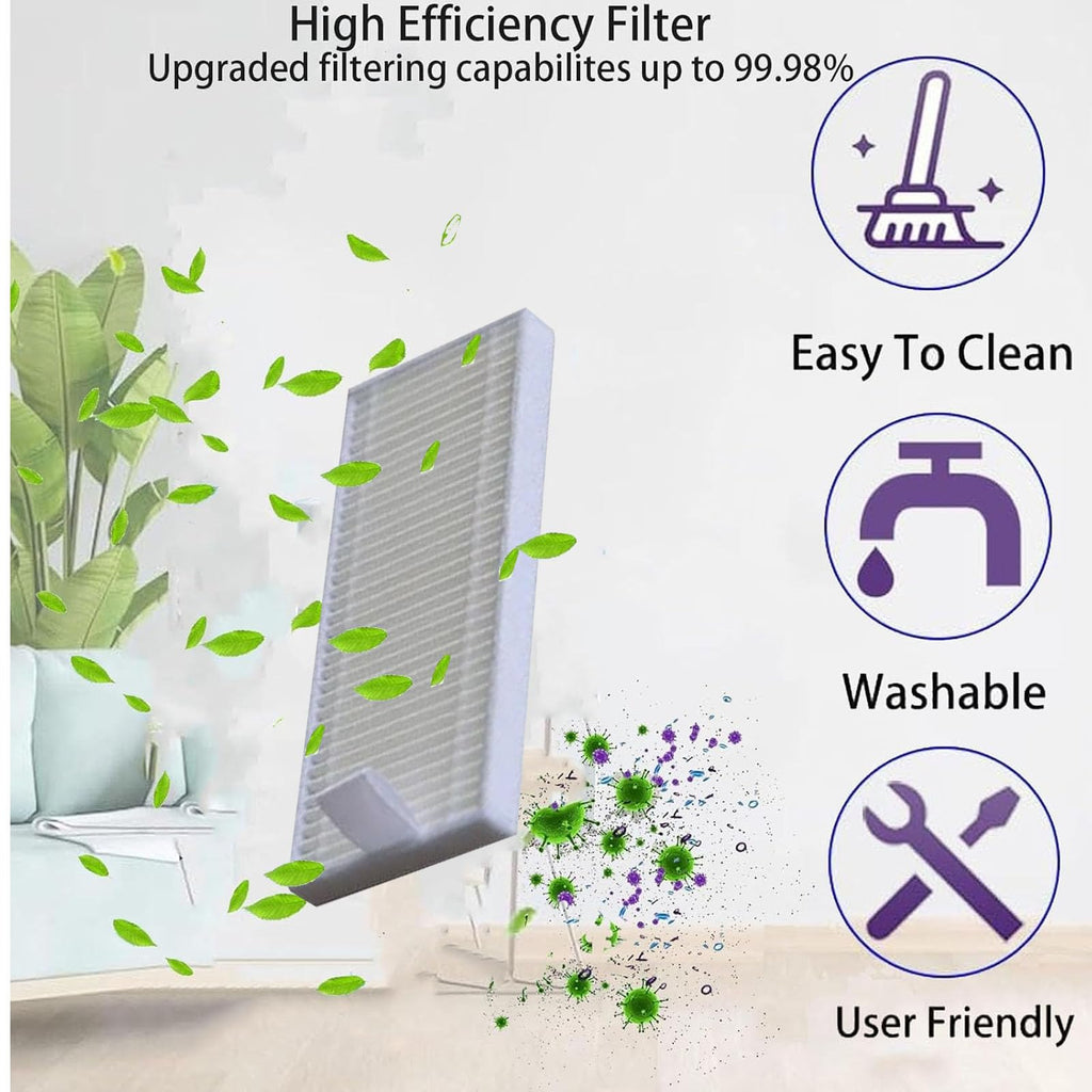 Replacement Accessories Kit for 360 Botslab S8 Plus Vacuum Cleaner 13 Pack