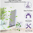 Replacement Accessories Kit for 360 Botslab S8 Plus Vacuum Cleaner 13 Pack