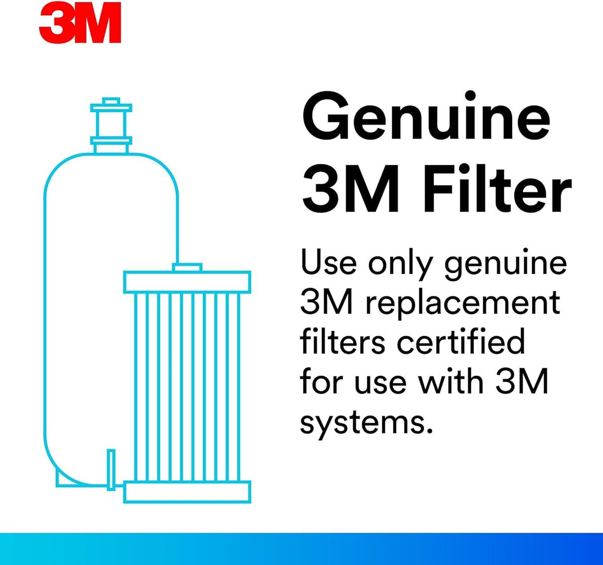 Filtrete String Wound Whole House Filter Replacement 3WH-STDSW-F02, 2-Pack | String Wound Filter Helps Helps Protect
