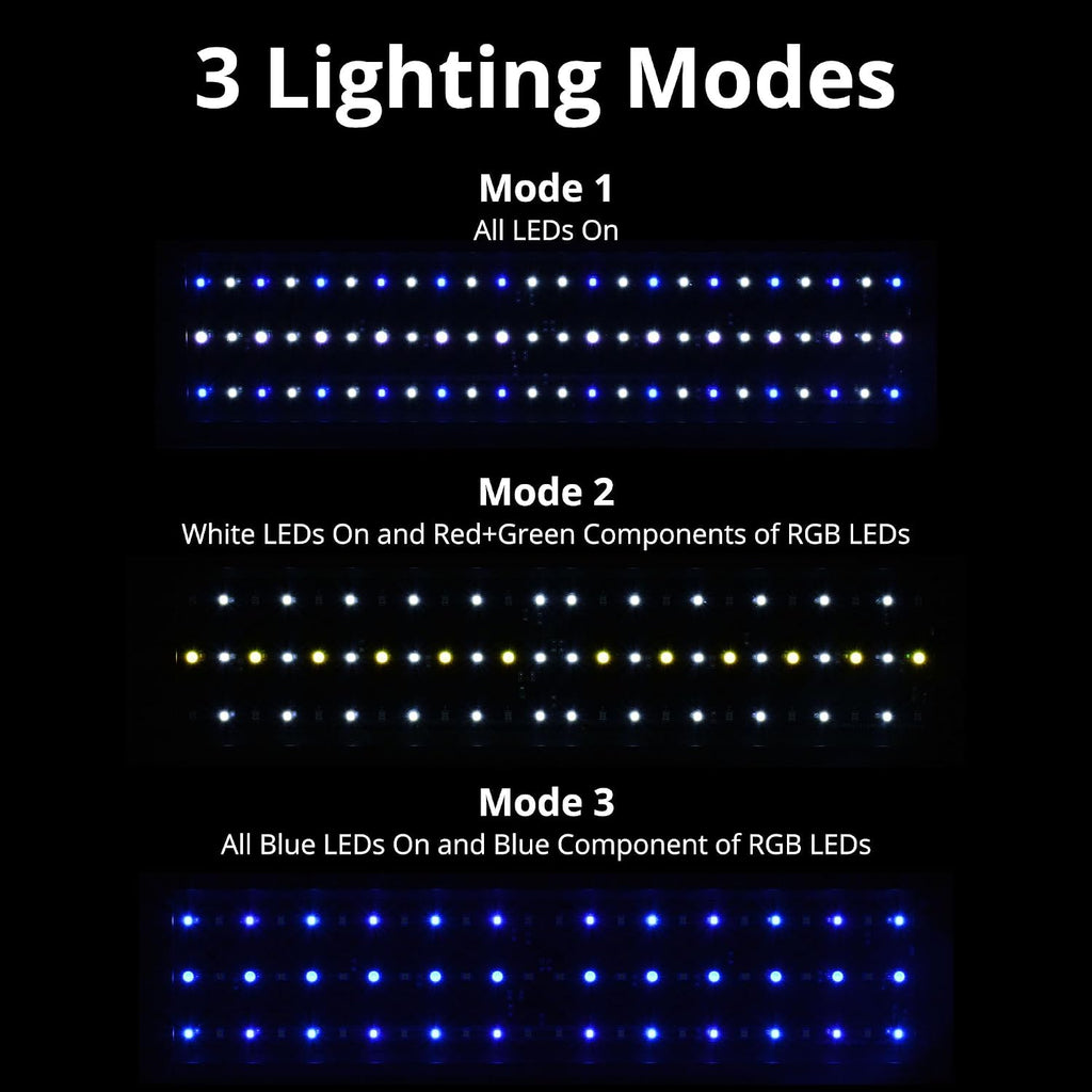 ClassicLED Marine Saltwater Aquarium Light, 20W for 18–24 inch Tanks