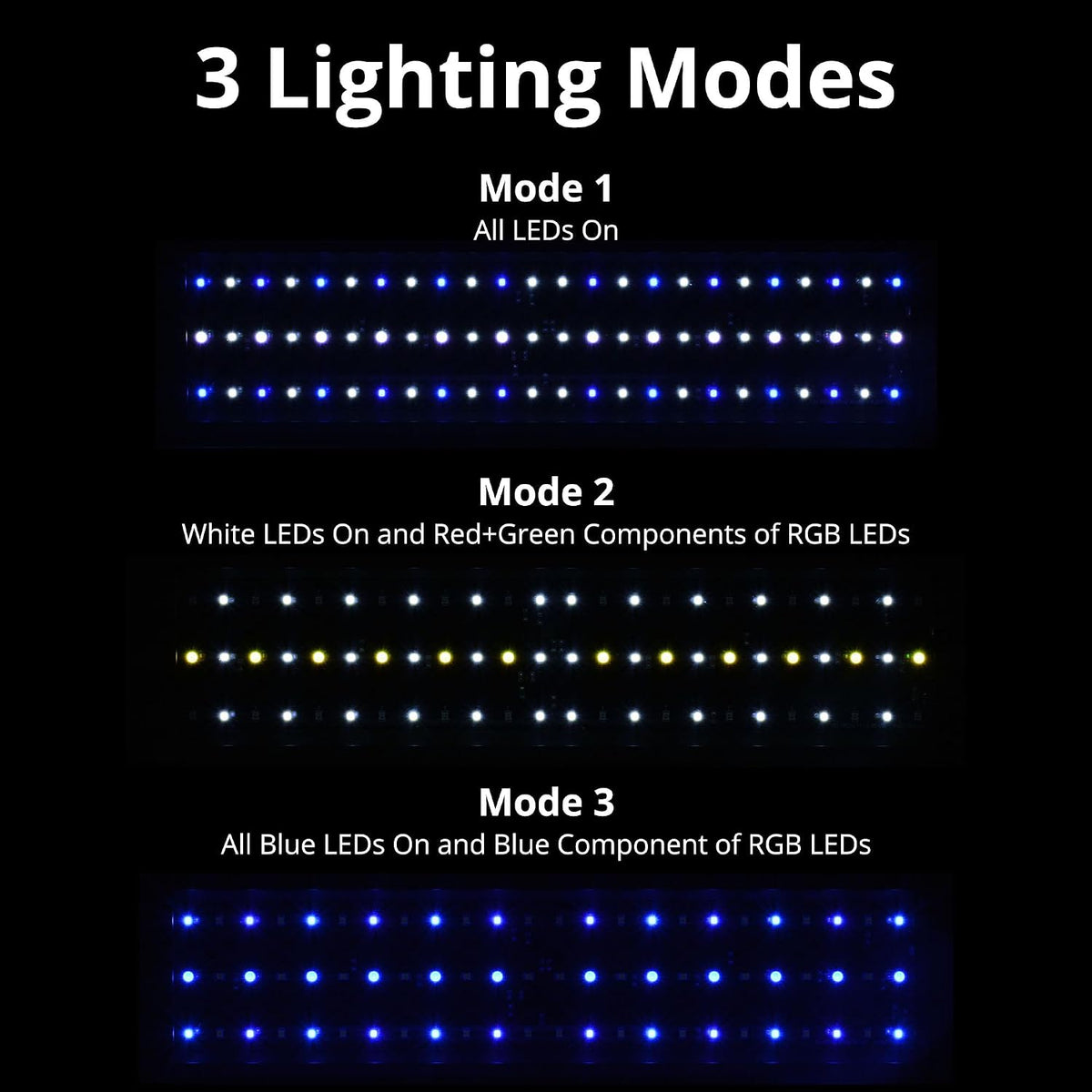 ClassicLED Marine Saltwater Aquarium Light, 20W for 18–24 inch Tanks
