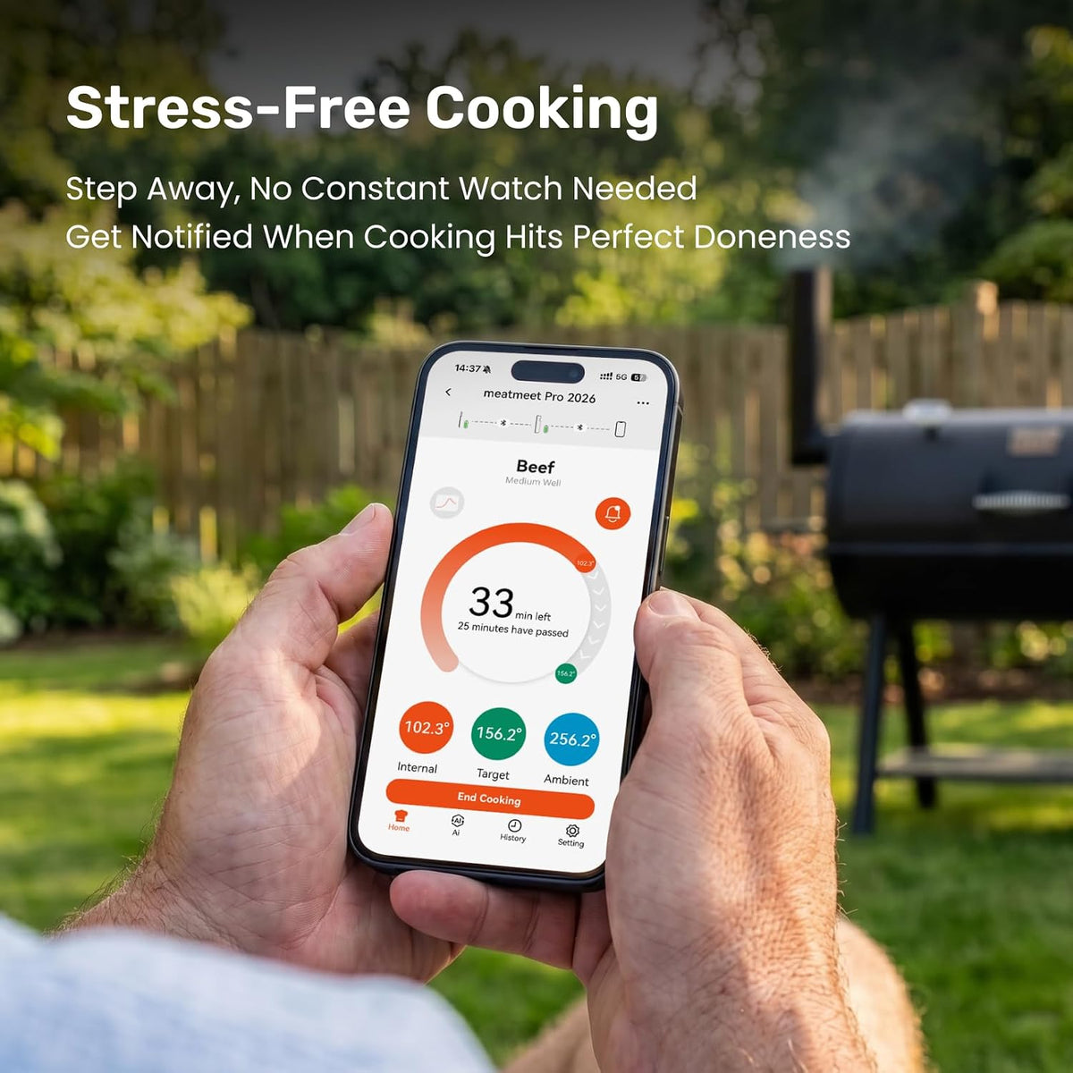Wireless Meat Thermometer, Bluetooth 5.4, 6-Sensor, ±1°F Accuracy