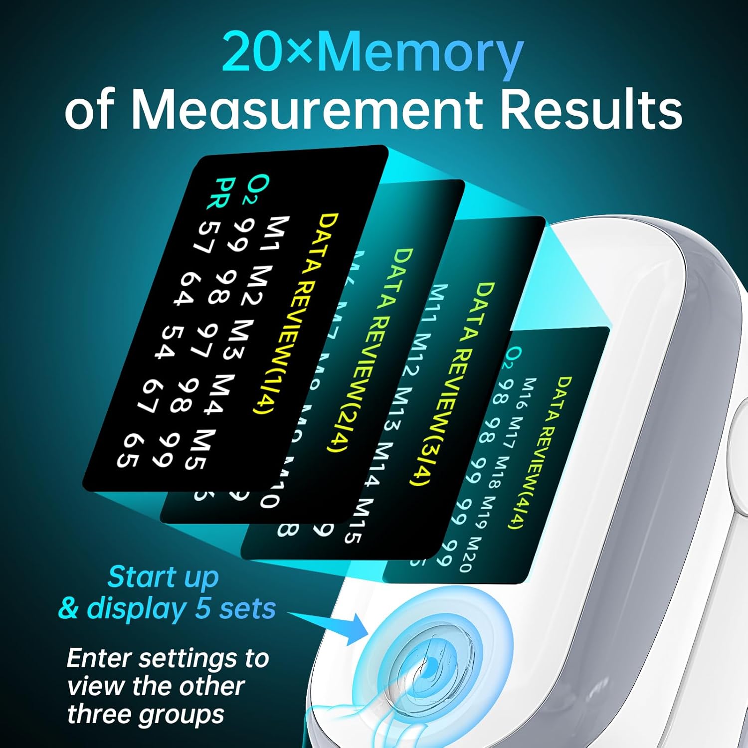 Pulse Oximeter, 4 Color OLED Display Oxygen Monitor Fingertip with 20 × Memory, Blood Oxygen Saturation Monitor