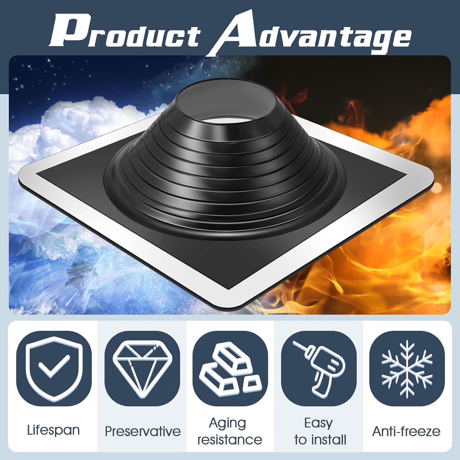 #8 Epdm Metal Roof Pipe Flashing, Fits 6-3/4" to 15'' Od Pipes, Flexible Roof Flashing with Aluminum Base, Waterproof