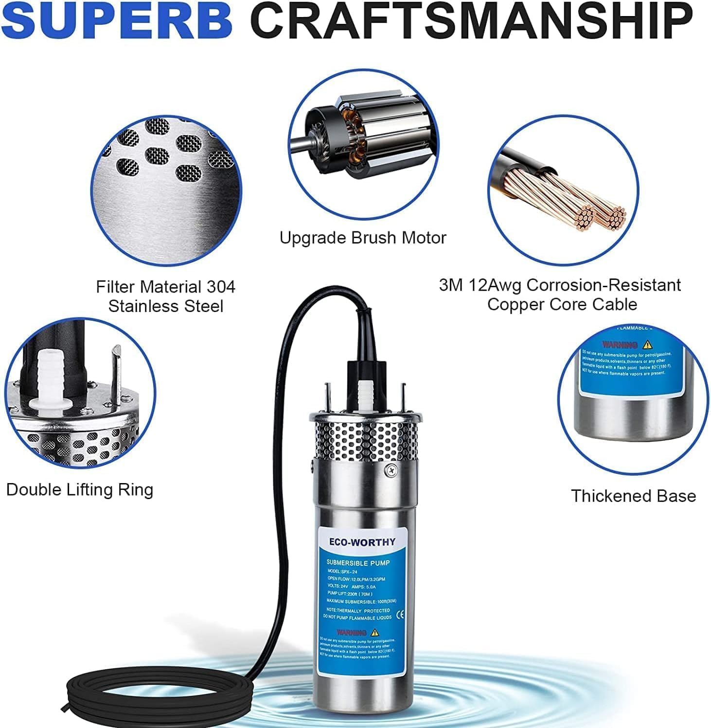12V Portable Well Pump Kit with 50AH Lithium Battery and 10A Charger – Submersible DC Water Pump for Deep Well