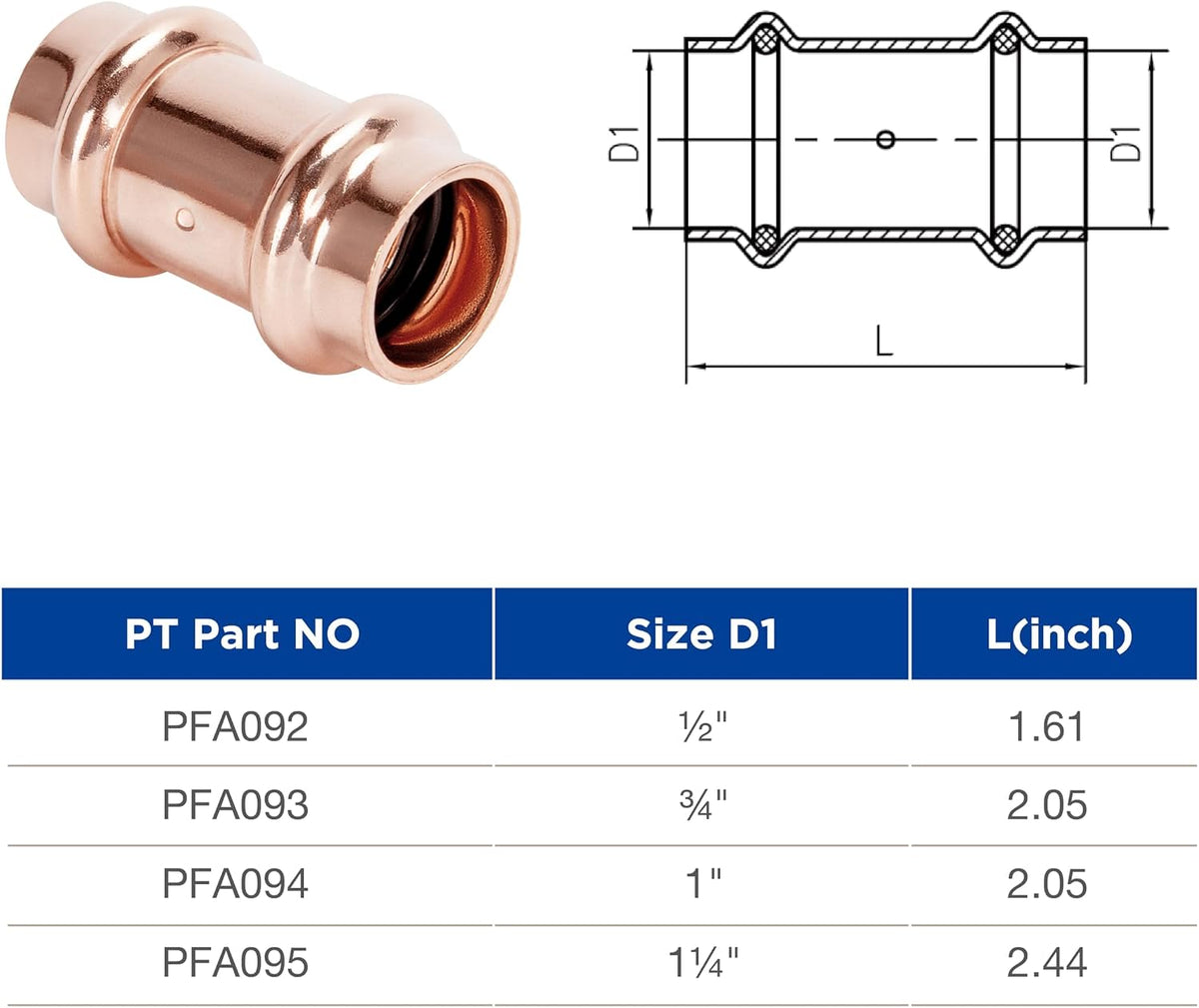 Copper Press Fittings 1/2 inch Coupling with Stop Zero Lead 10-Pack