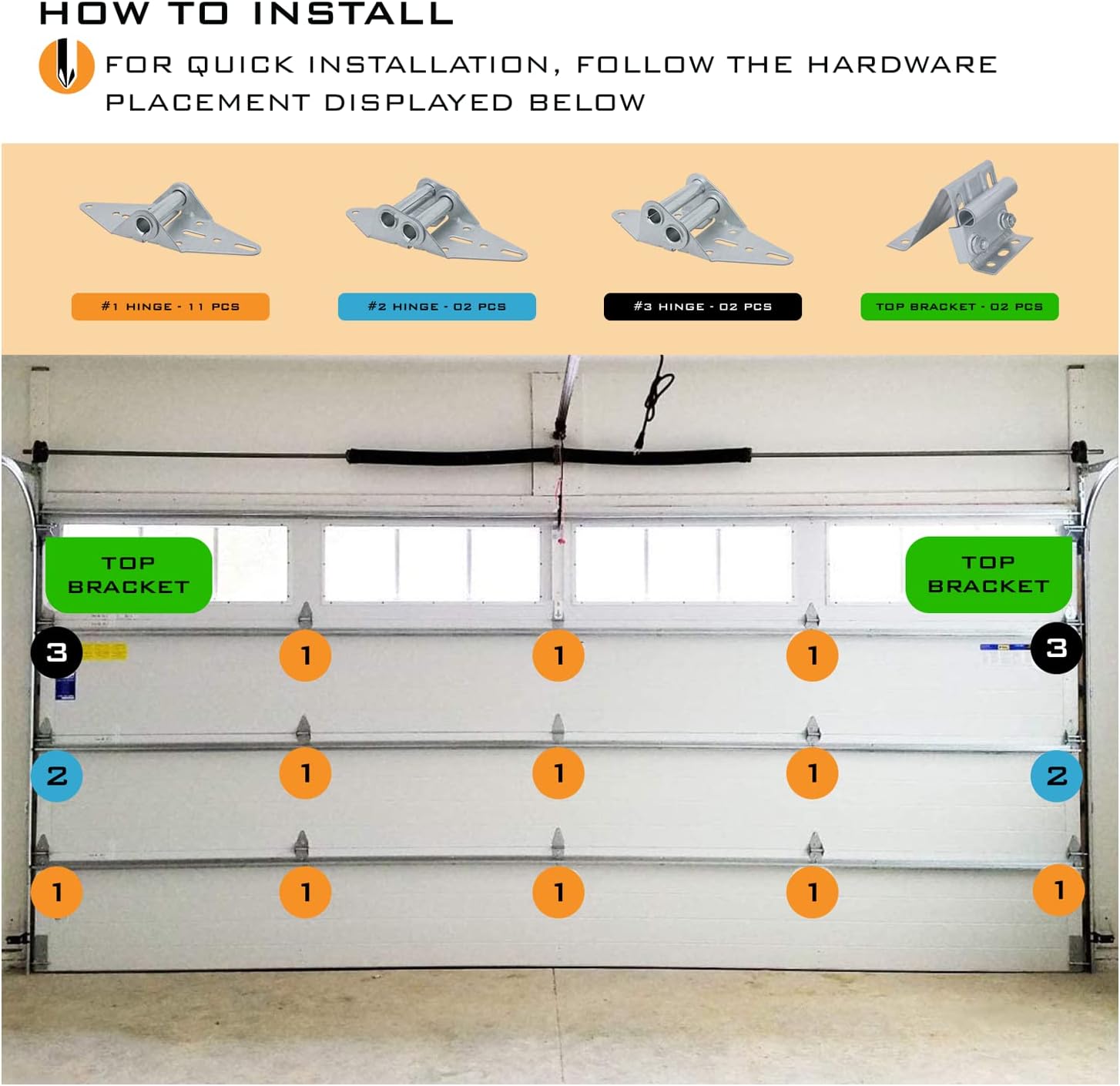 Garage Door Hinge Roller Bracket Hardware Tune Up Kit (7' Height (16'x7' or 18'x7'))