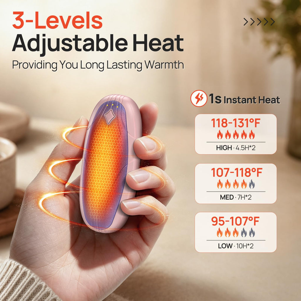 14000mAh Rechargeable Hand Warmers 2-Pack with Charge Case