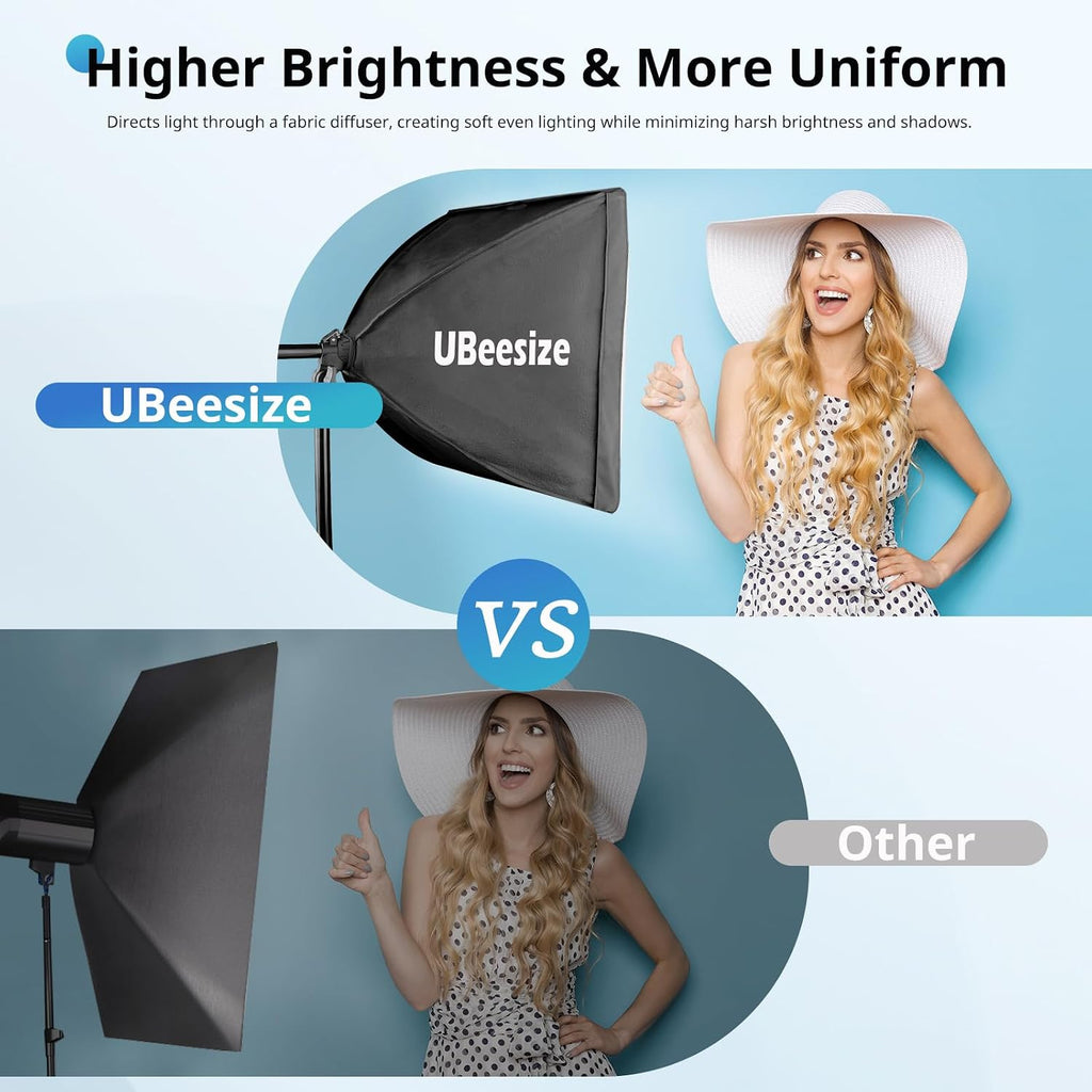 Softbox Photography Lighting Kit, 16” x 16” Continuous Lighting Kit with 40W E27 Socket 6500K Bulb, Professional