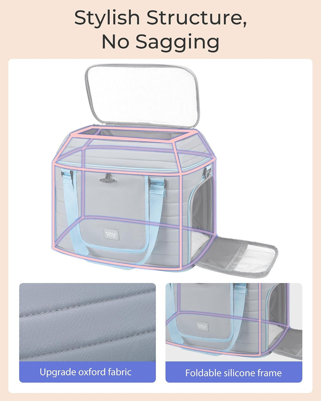 Top-Expandable Pet Carrier: NOBLE DUCK Airline Approved Pet Travel Bag for Cats/Dogs Up to 20 Lbs | Soft-Sided