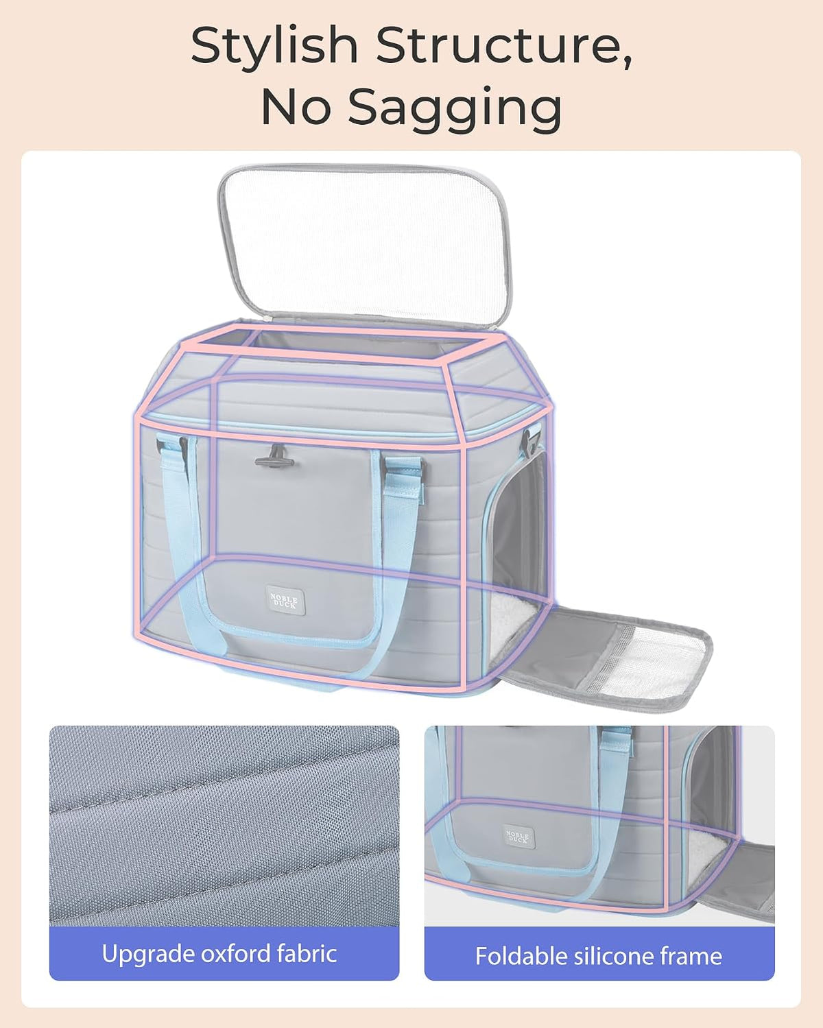 Top-Expandable Pet Carrier: NOBLE DUCK Airline Approved Pet Travel Bag for Cats/Dogs Up to 20 Lbs | Soft-Sided