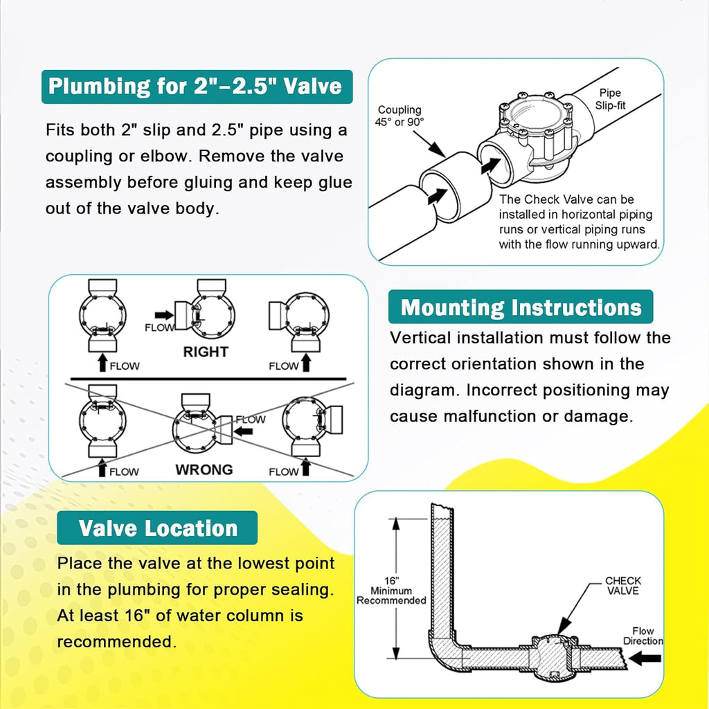 Replacement for Jandy 7305 Check Valve, 2"-2.5" Pool & Spa 180° Flow