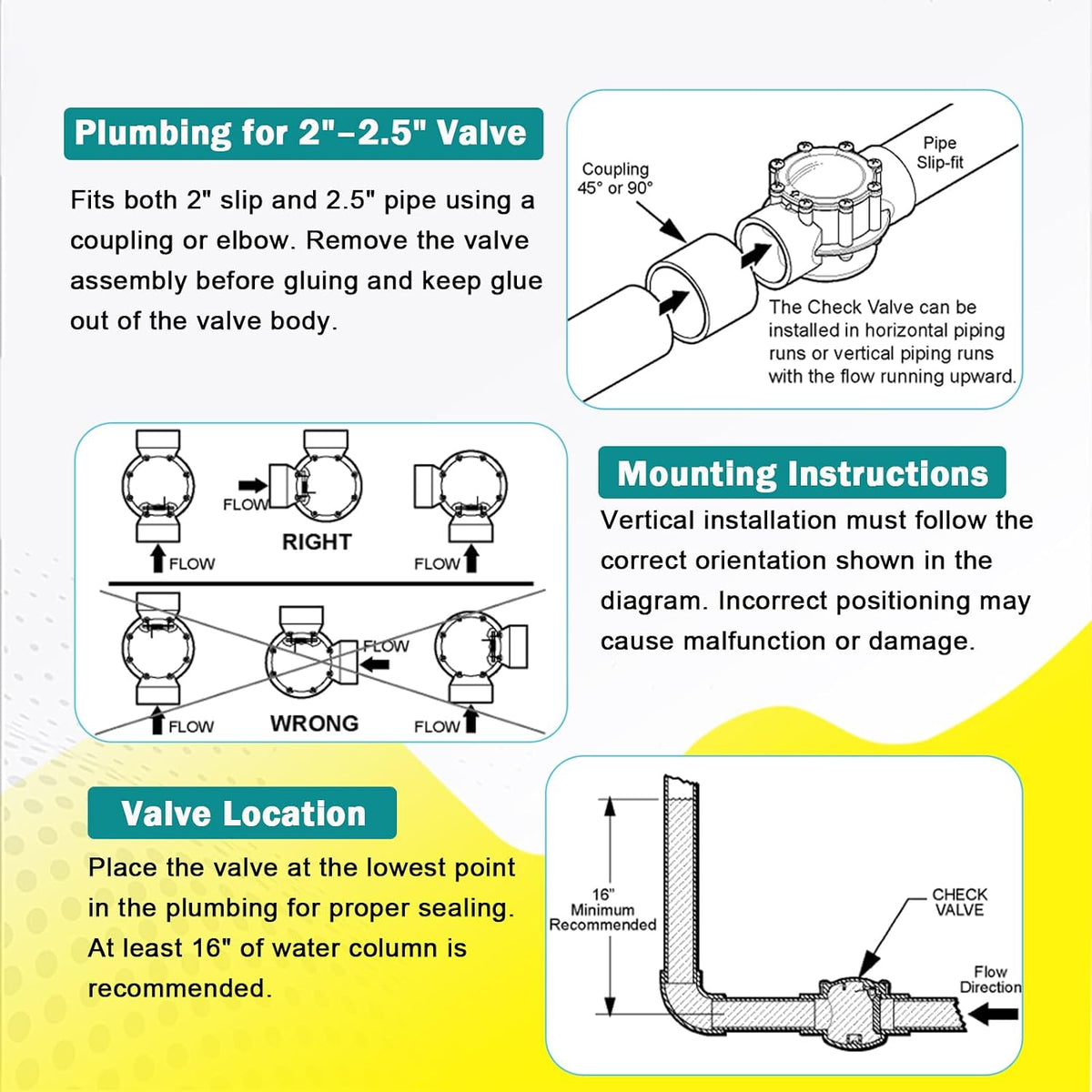 Replacement for Jandy 7305 Check Valve, 2"-2.5" Pool & Spa 180° Flow