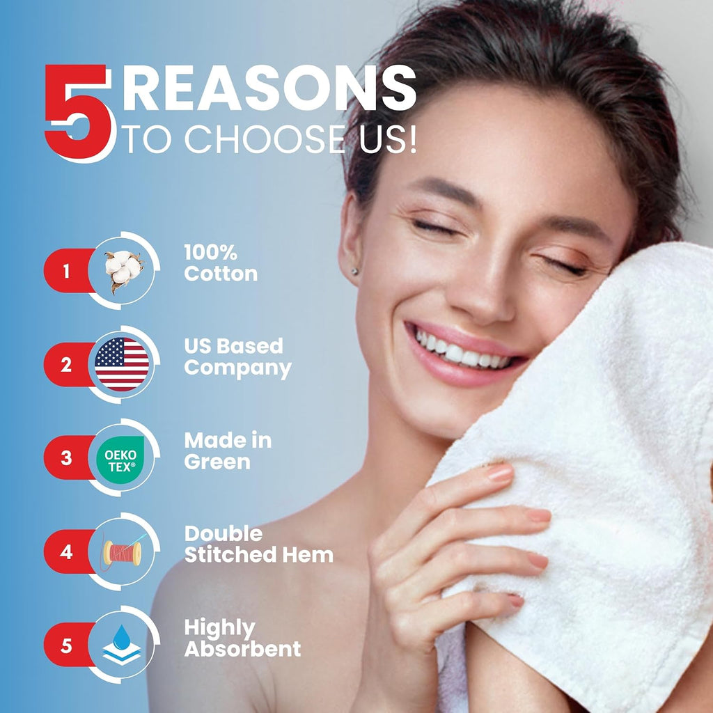100% Cotton Luxury Wash Cloths for Showering - 12 Pack | Washcloths [13x13] - Soft and Absorbent Face Towels for