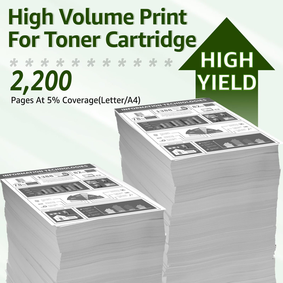 83X Black Toner Cartridge Compatible Replacement for HP CF283X