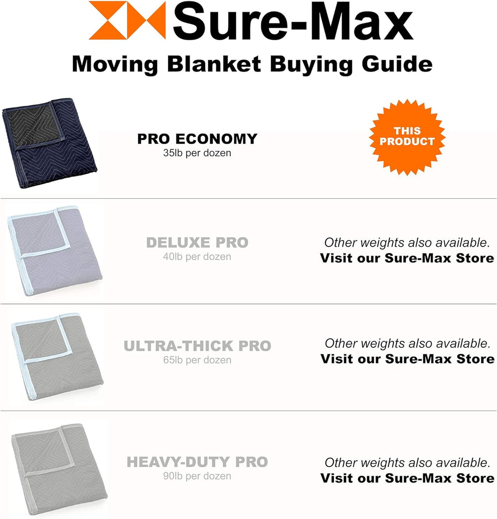 Moving & Packing Blanket - Pro Economy - 80" x 72" (35 lb/dz Weight) - Professional Quilted Shipping Furniture Pad