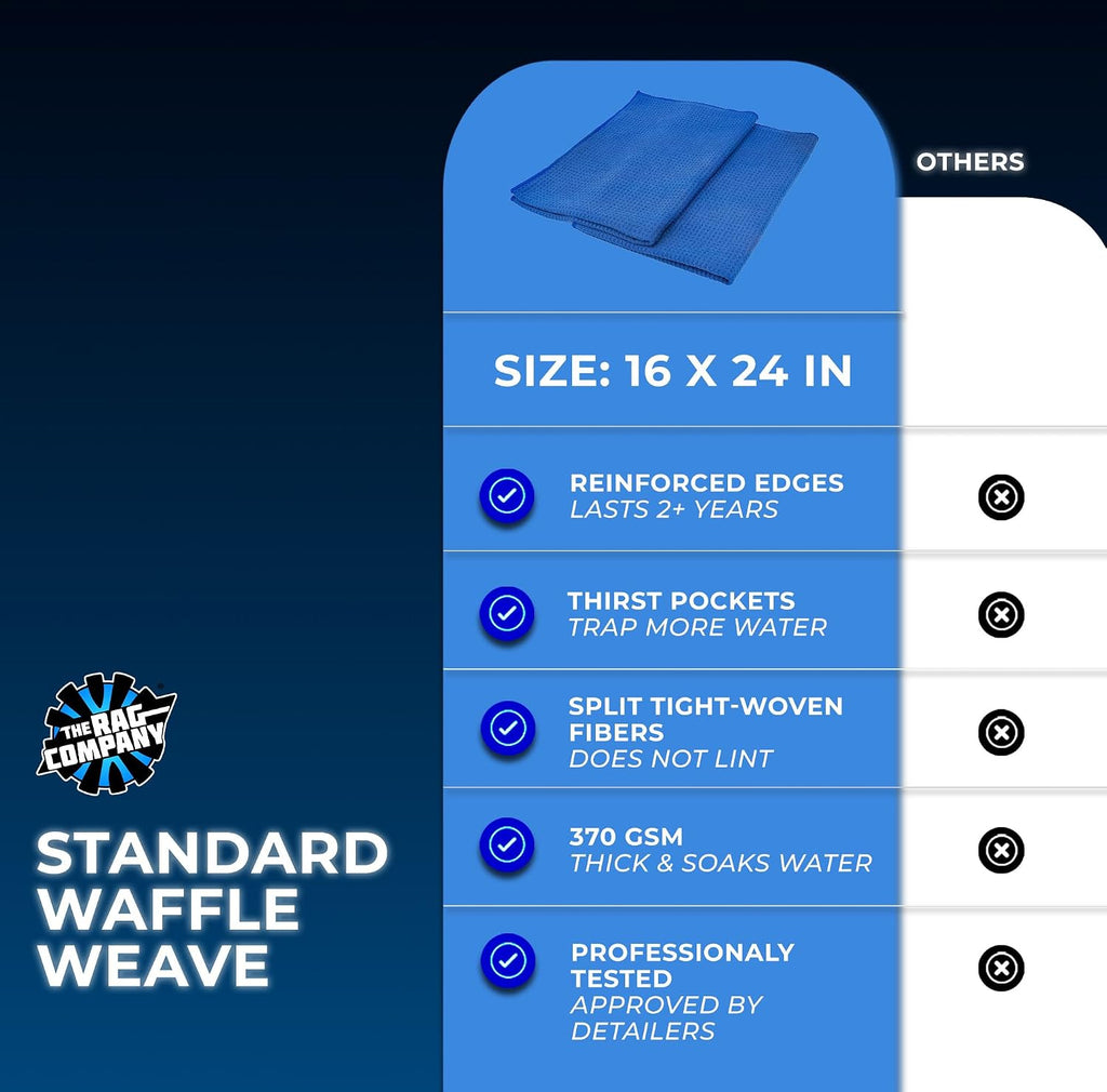 Standard Waffle Weave Microfiber Towels (2-Pack) Detailing, Window, Glass and Drying, Wax & Polish, Lint-Free