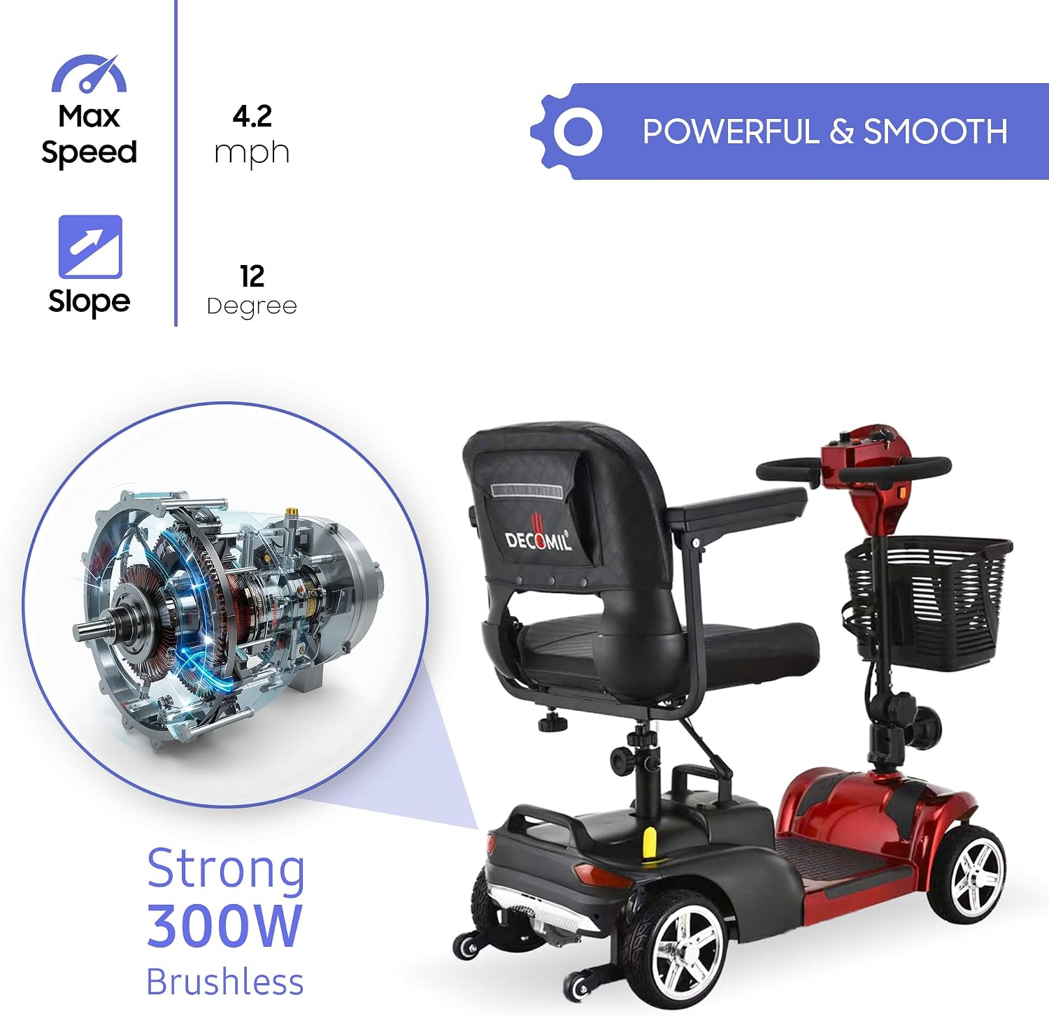 Mobility Scooter for Seniors – 20 Miles Range, 4 Wheel Foldable Electric Scooter, 24V 20Ah Battery, 300W Motor, 285