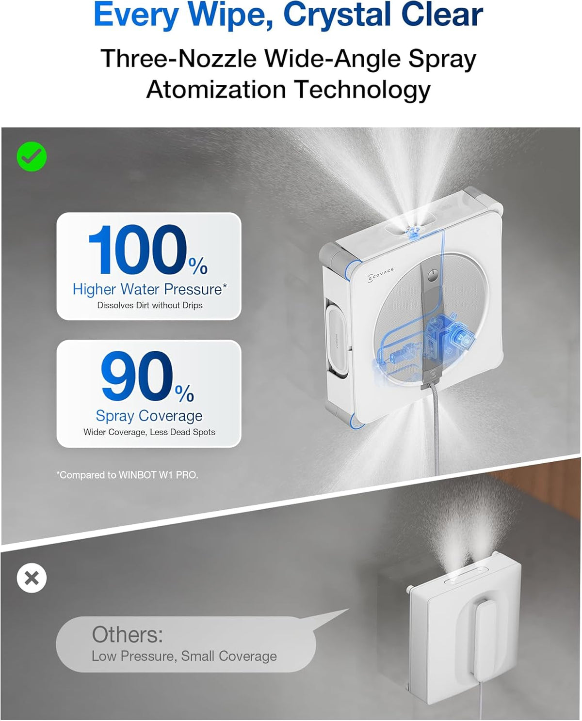 WINBOT W2S Window Cleaning Robot with TruEdge Cleaning
