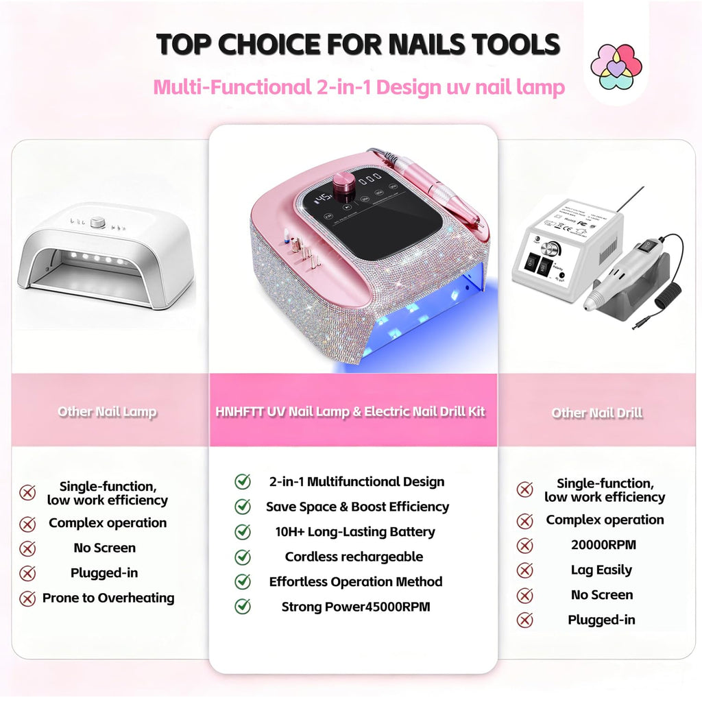2-in-1 UV Nail Lamp Electric Nail Drill Kit, Cordless UV Light for Gel Nail | Rechargeable Fast Curing Lamp for All