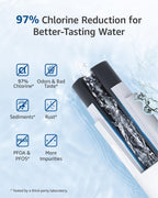 Water Filter Replacement for Samsung DA29-00020B, 3 Pack