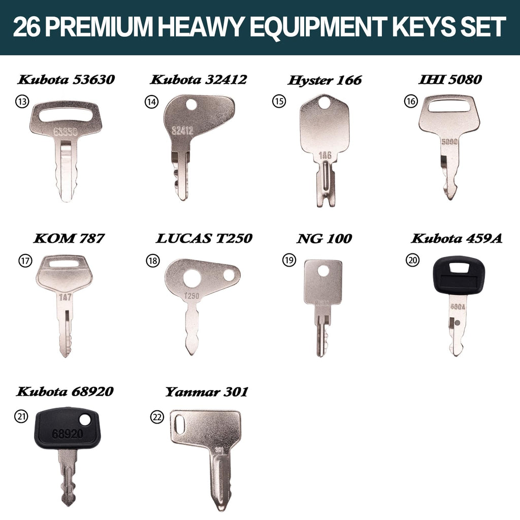 hiSpkNix 26PCS Heavy Equipment Keys Master Set for CAT, John Deere, Kubota