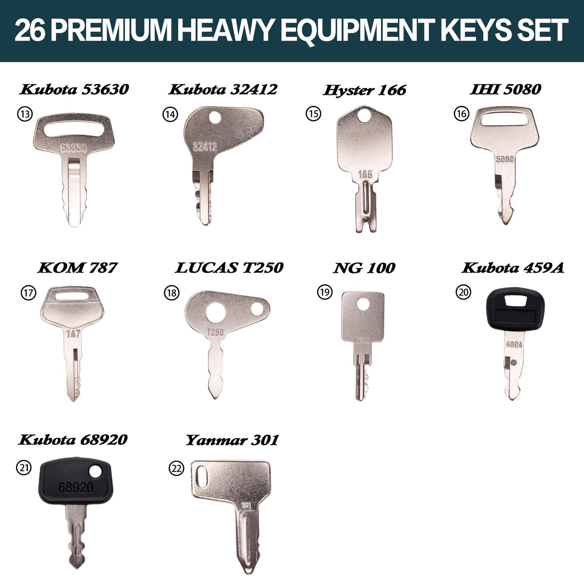 hiSpkNix 26PCS Heavy Equipment Keys Master Set for CAT, John Deere, Kubota