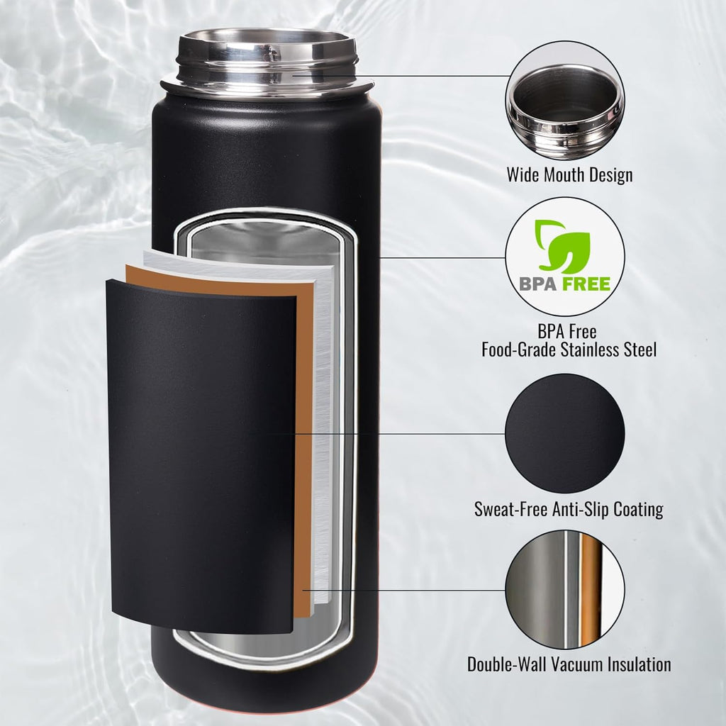 Insulated Water Bottle with Handle, 304 Stainless Steel Water Bottles with Wide Mouth, Double Wall Vacuum Sports