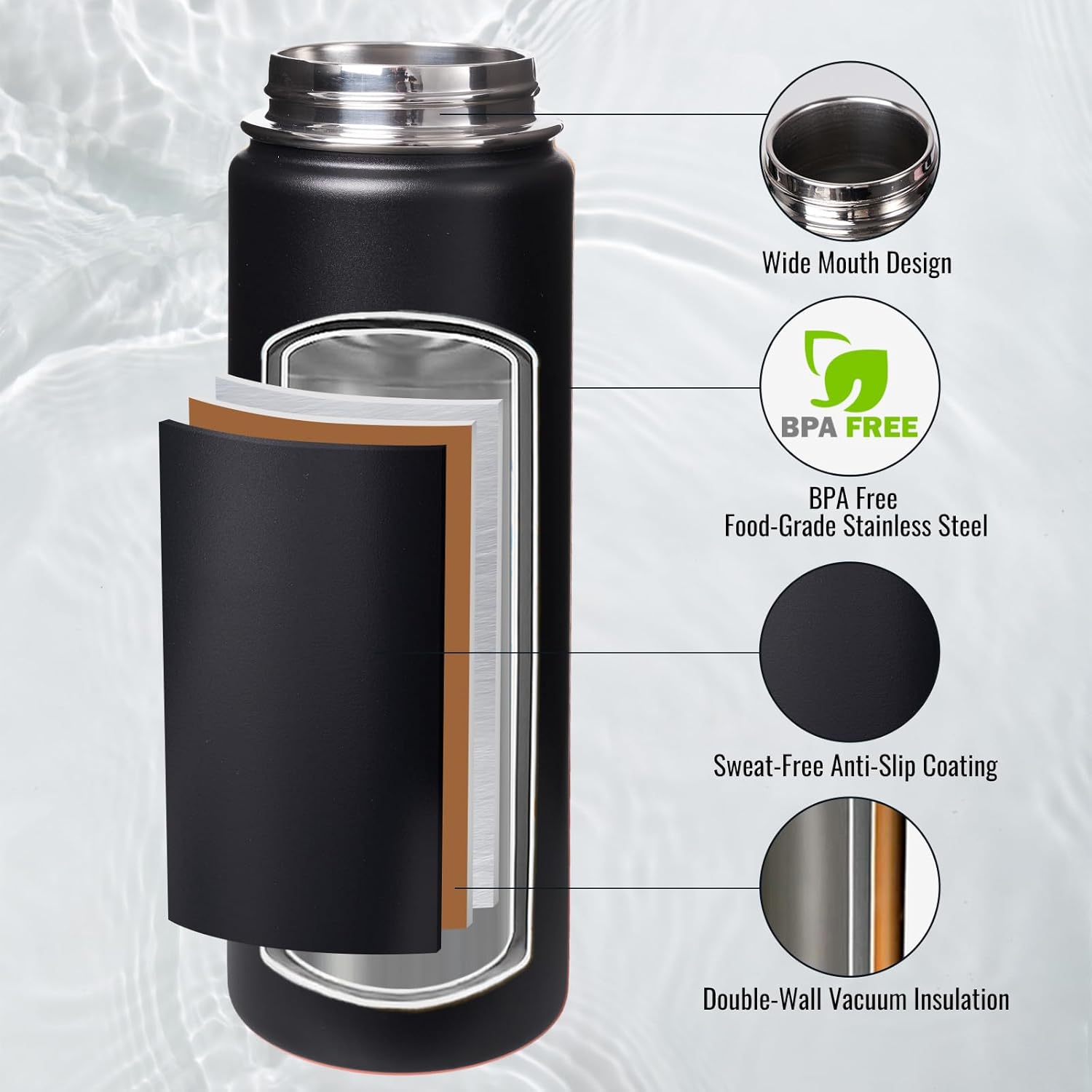 Insulated Water Bottle with Handle, 304 Stainless Steel Water Bottles with Wide Mouth, Double Wall Vacuum Sports