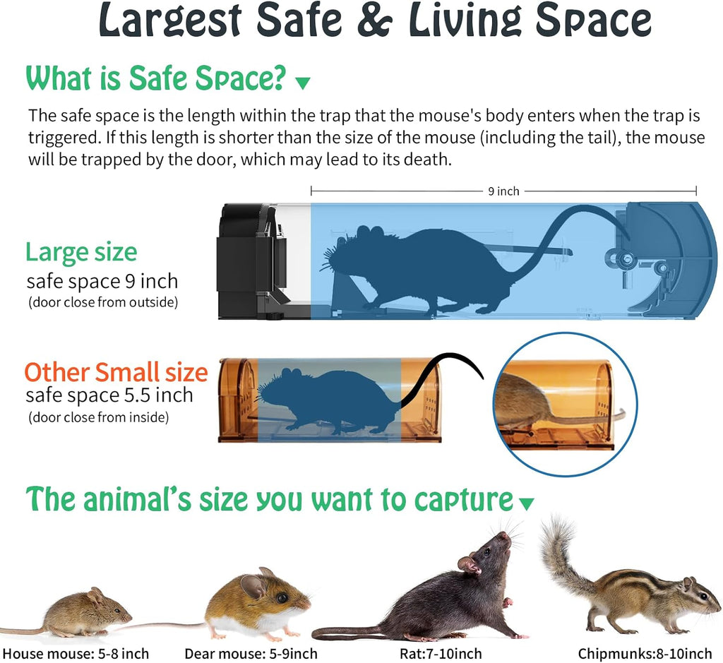 Humane Mouse Trap, 12-Inch Reusable No-Kill Cage for Rats, Chipmunks (1)