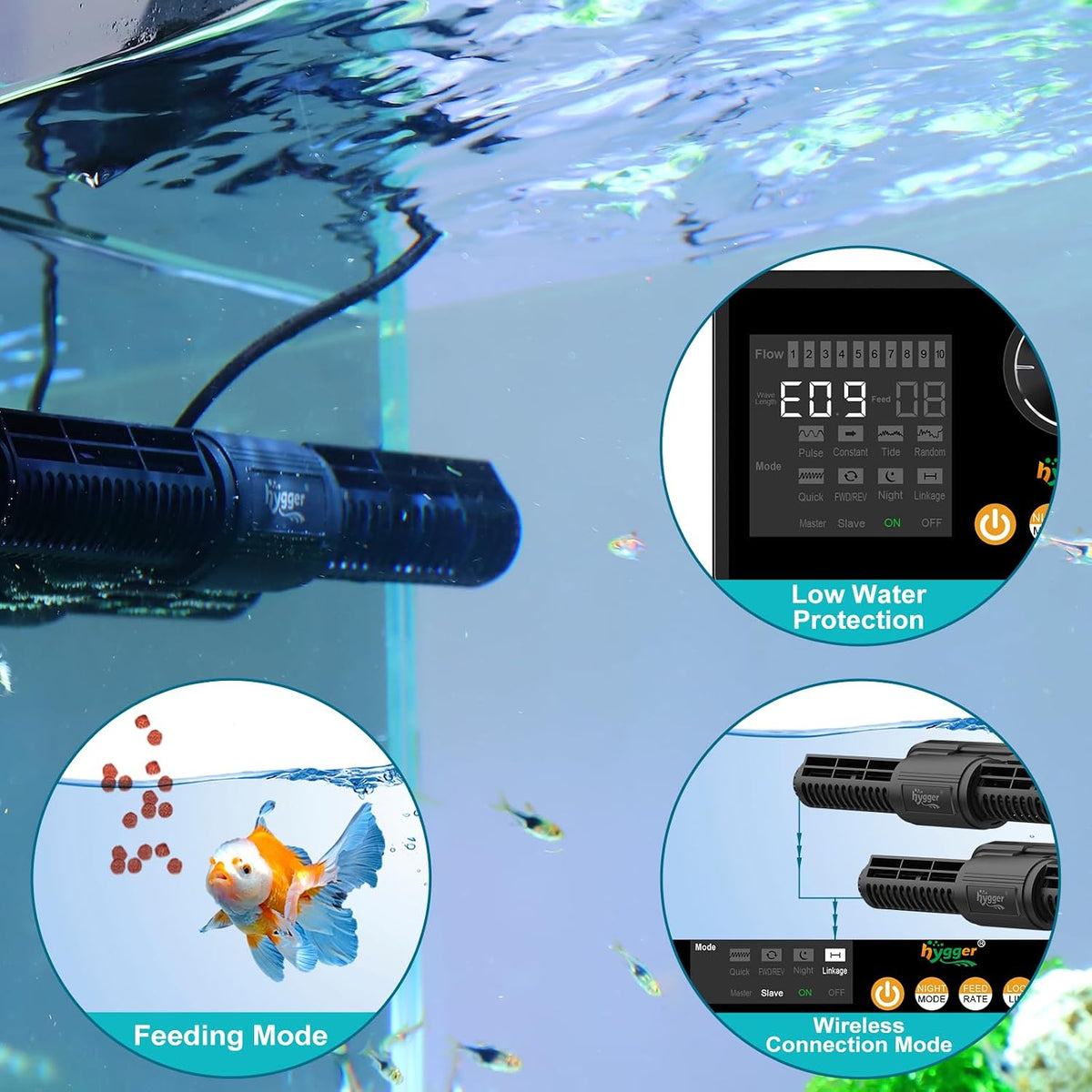 Intelligent Wave Maker for Aquarium, Saltwater Freshwater Circulation Pump Adjustable 6 Waves/Night/Feed/Wireless