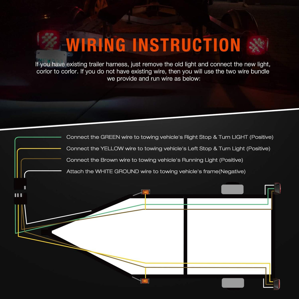 Square Submersible LED Trailer Light Kit,IP68 Waterproof 2PCS