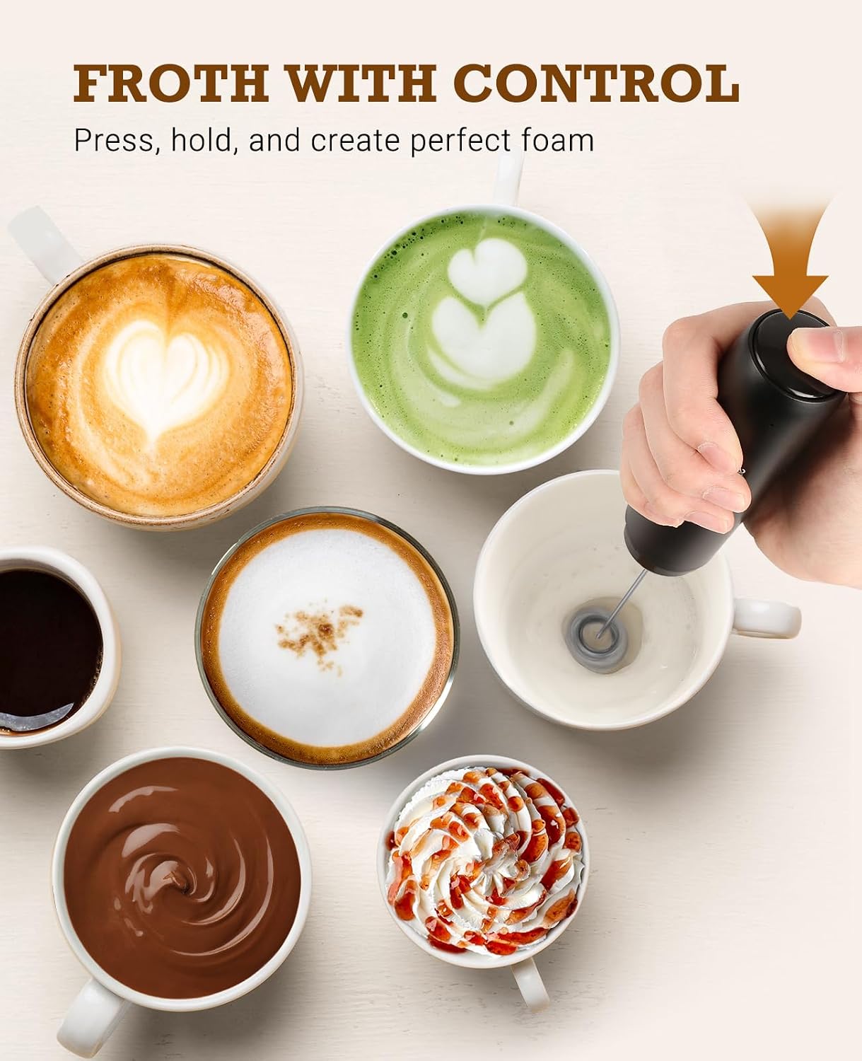 Rechargeable Milk Frother Handheld Dual Coil Whisk Head Mixer | USB-C Portable Hand Frother Wand Drink Mixer for