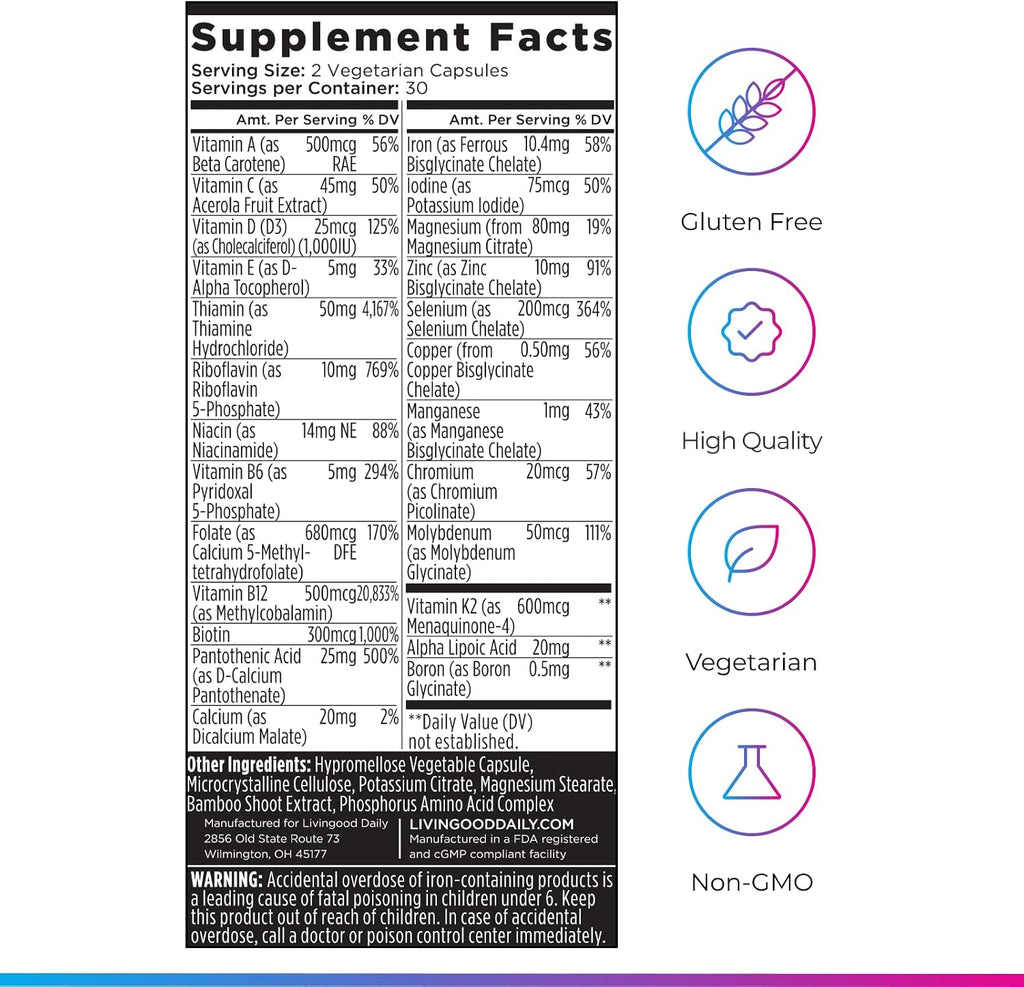 Methylated Multivitamin for Women and Men, Multi Vitamin Supplement with Alpha Lipoic Acid, B Vitamins, Iron, Zinc