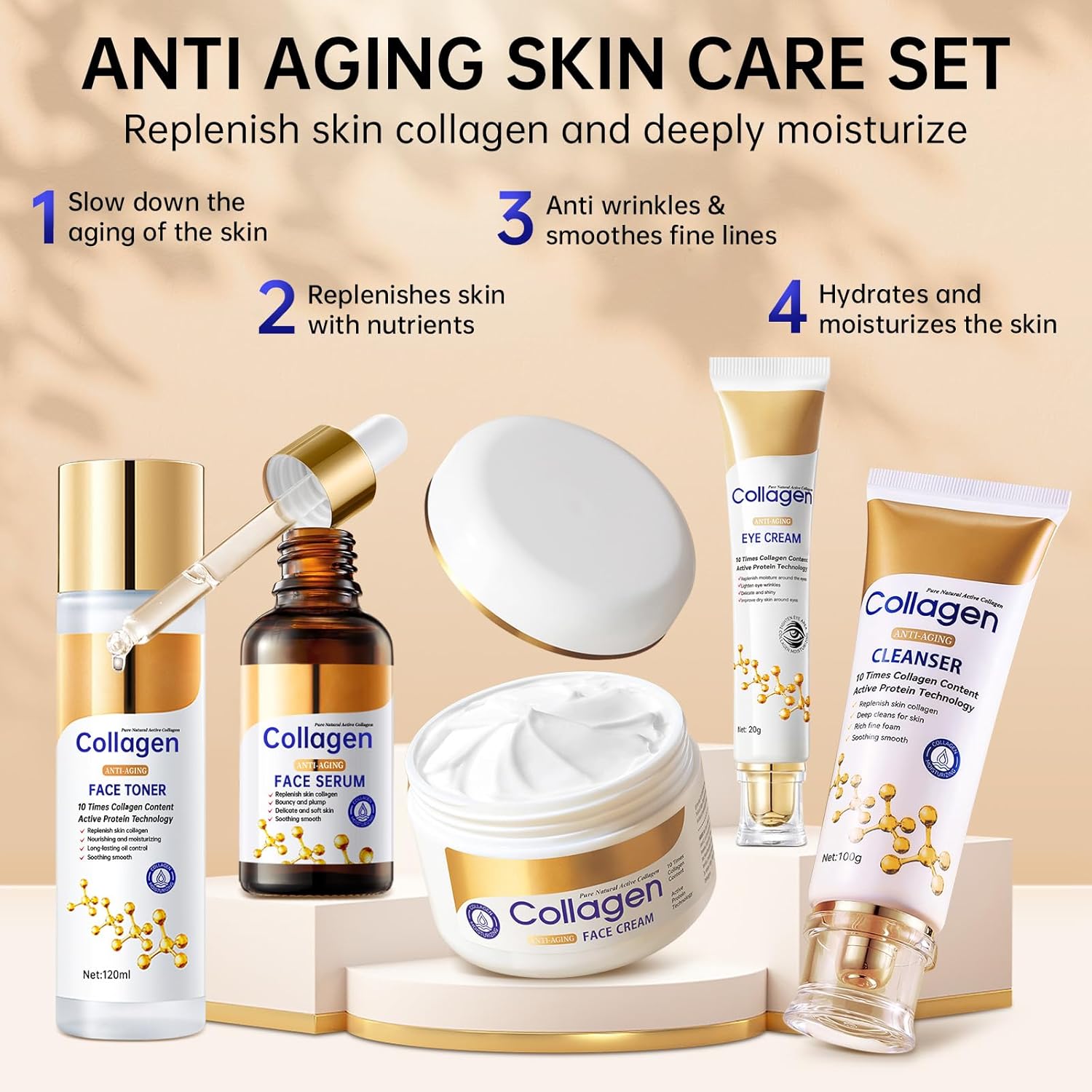 Collagen Skin Care Set, Anti Aging Skincare Set for Wrinkles & Fine Lines, Shrink Pores, Hydrate & Firm Skin, 7 Pcs
