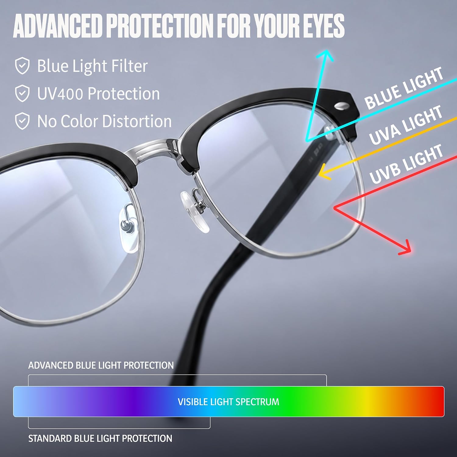 Blue Light Glasses for Men Computer - Gaming Blocking Anti Eyestrain UV Clear Lens Vintage Half Frame Fake Eyeglasses