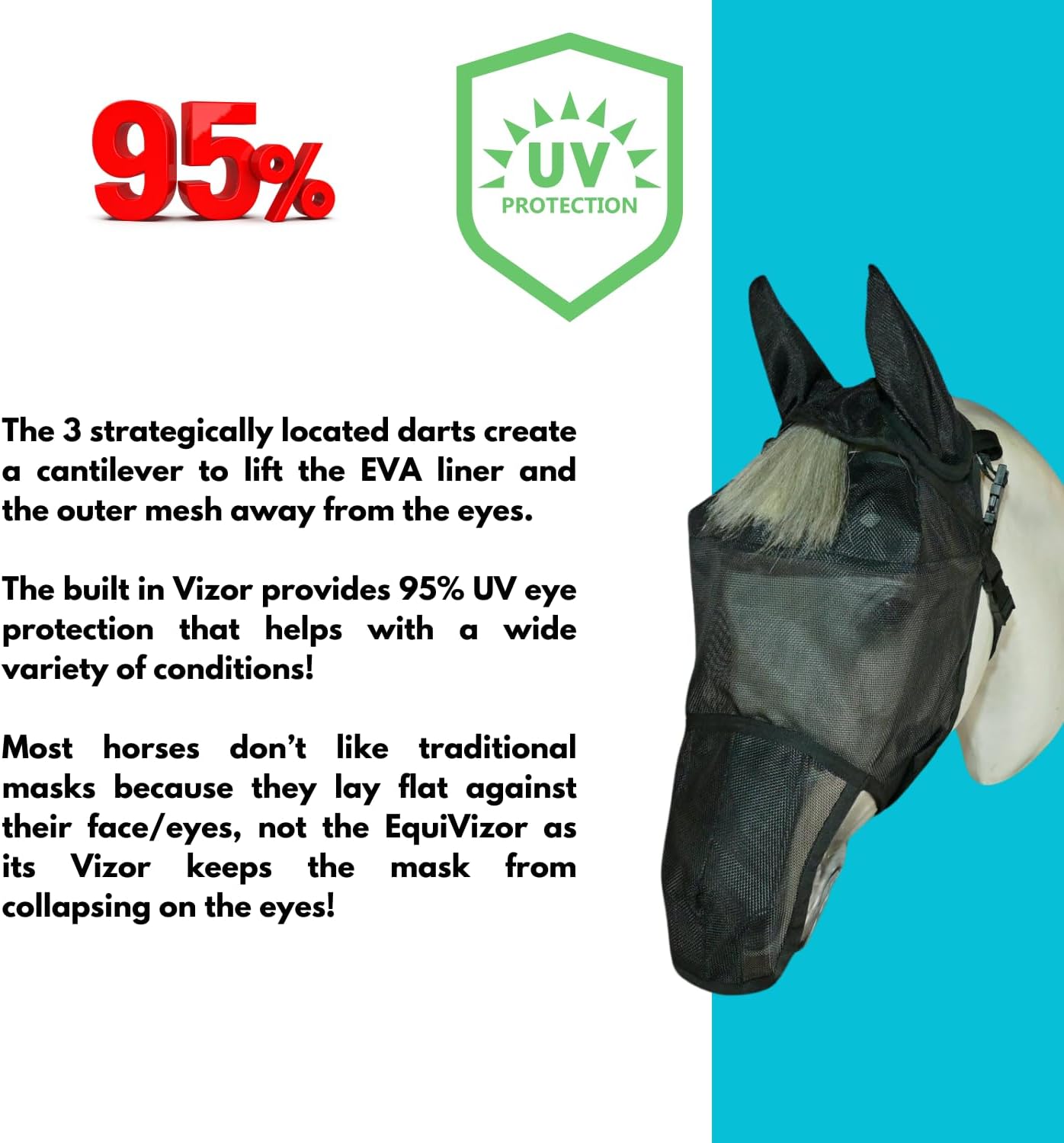 EquiVizor 95% UV Eye Protection (XL) Horse Fly Mask with Nose - Insects, Dust, Debris, Uveitis, Corneal Ulcer, Light