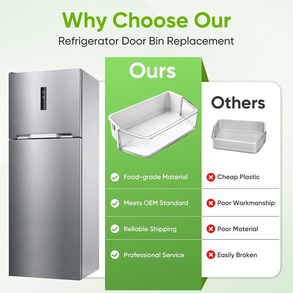 RF260BEAESR RF260BEAESG RF260BEAEBC Refrigerator Right Door Shelf Bin