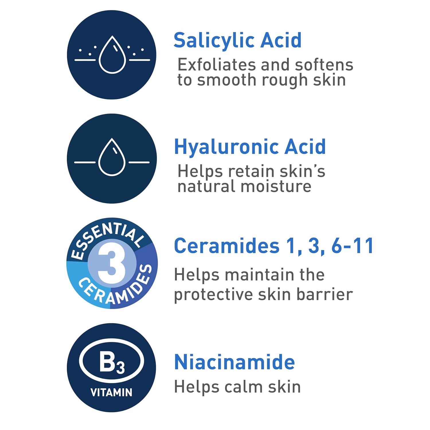 Renewing Salicylic Acid Cleanser, Formulated With Hyaluronic Acid, Niacinamide, & Ceramides, Gentle BHA Exfoliating