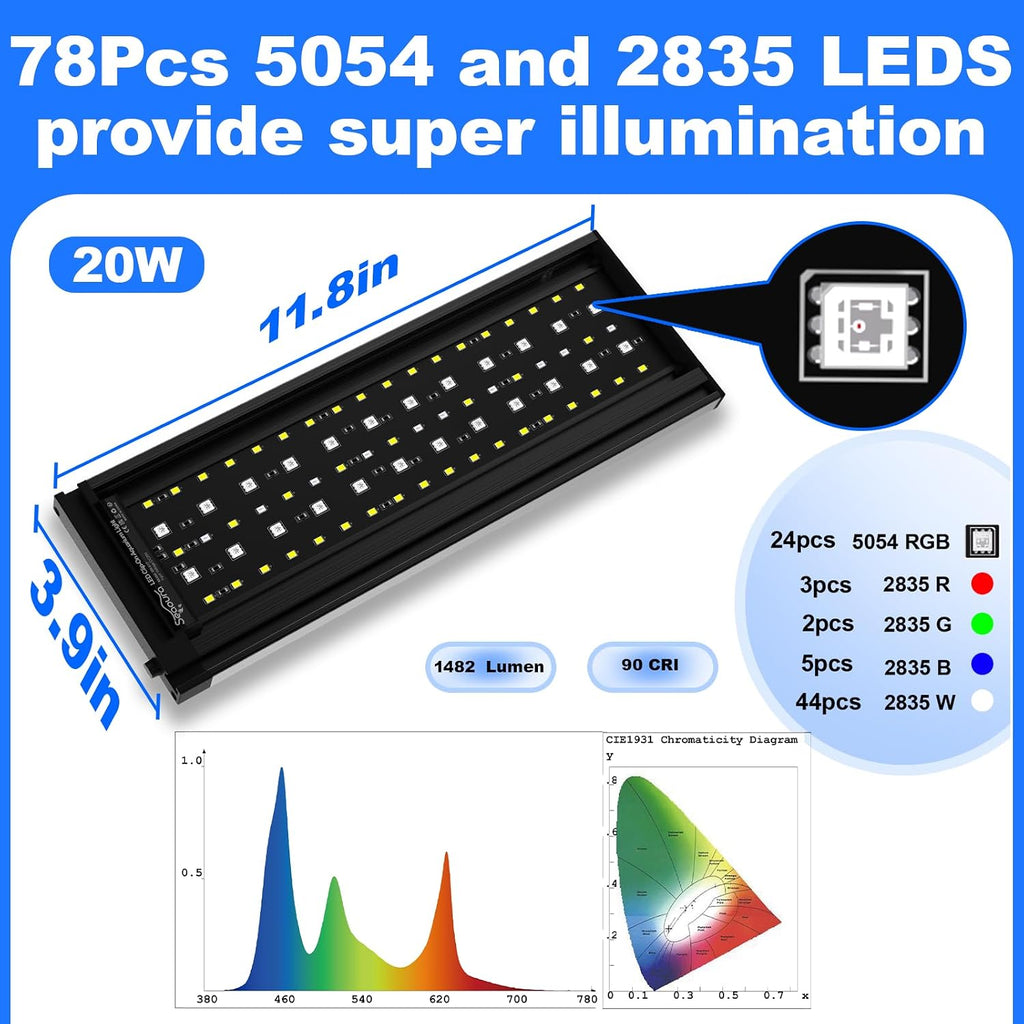 Clip On Aquarium Light for Plants-24/7 Fish Tank Light, 12-20 Inch | Led Aquarium Plant Light with Timer, Full