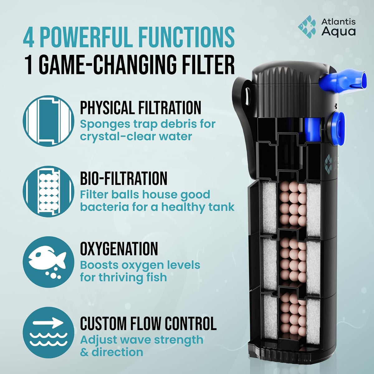 55 Gallon Fish Tank Filter to 100 Gallon Fish Tank Filter | Silent Fish Tank Filter | Large Fish Tank Filter |