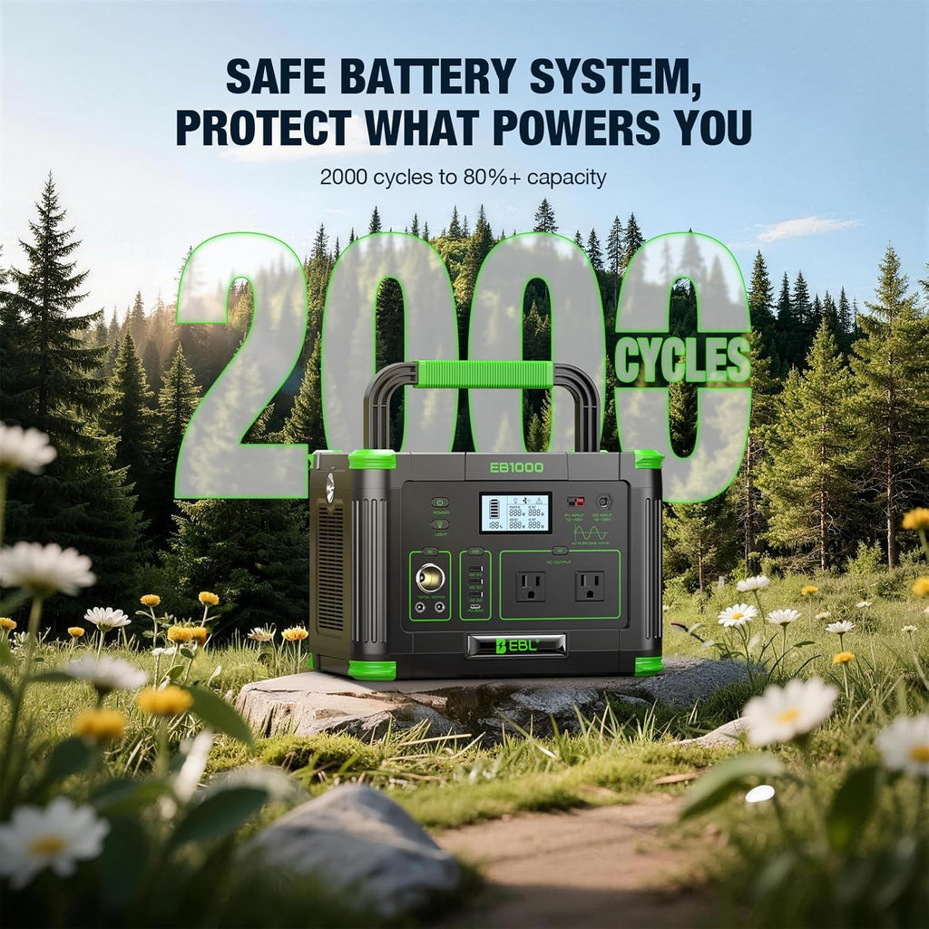 1000W Portable Power Station with 200W Portable Solar Panel | 23.5% High Efficiency Solar Panel, EBL 999Wh Solar