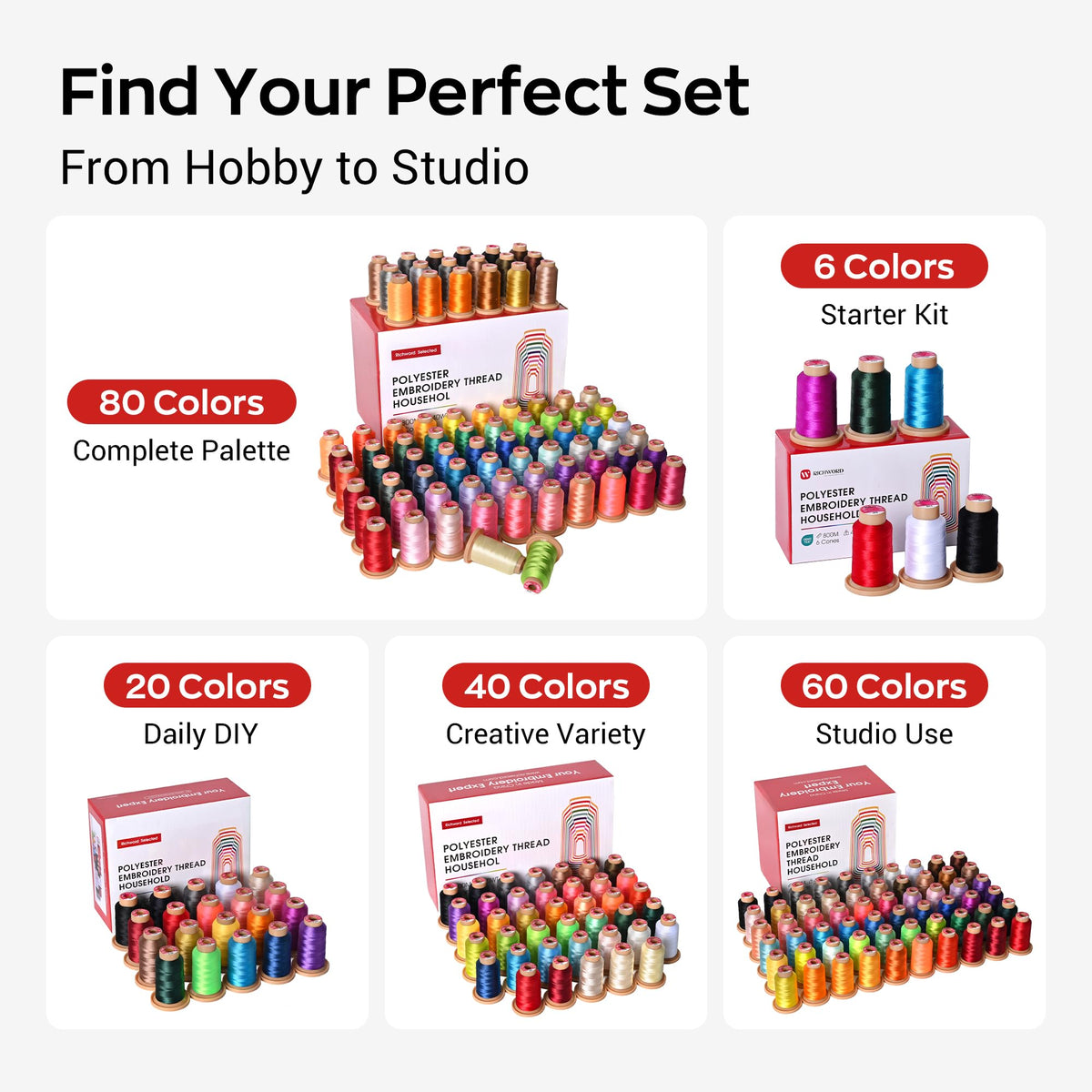 Embroidery Machine Thread Kit 80 Colors