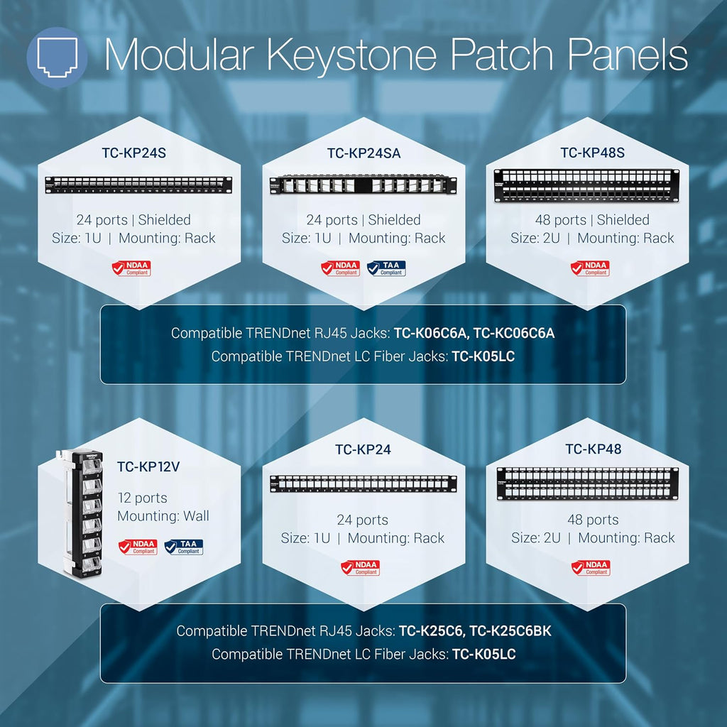 TRENDnet 48-Port Blank Keystone 2U HD Patch Panel, TC-KP48