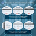 TRENDnet 48-Port Blank Keystone 2U HD Patch Panel, TC-KP48