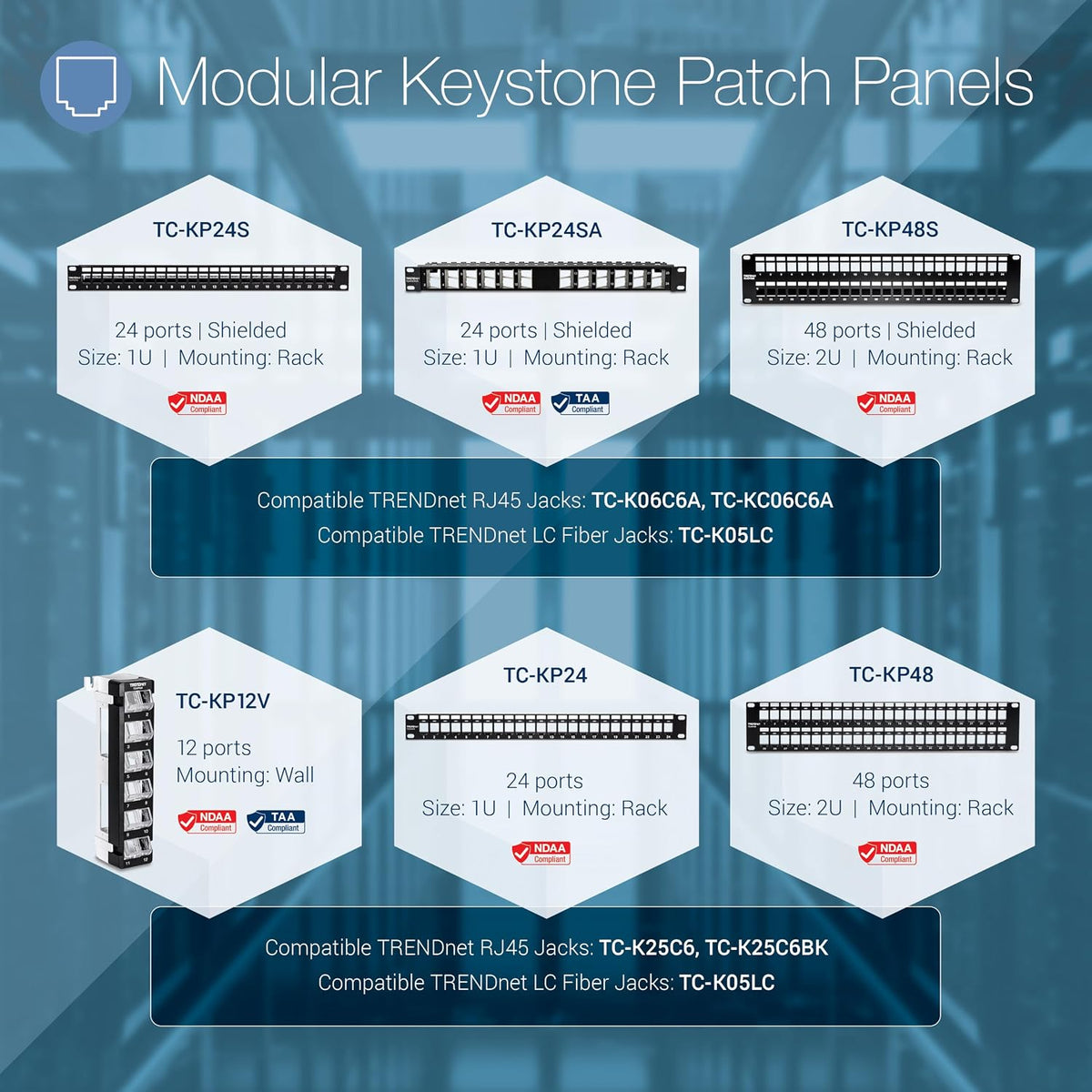 TRENDnet 24-Port Blank Keystone 1U Patch Panel, TC-KP24